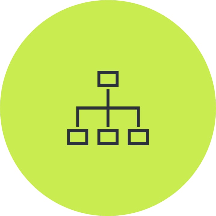 Org chart 1