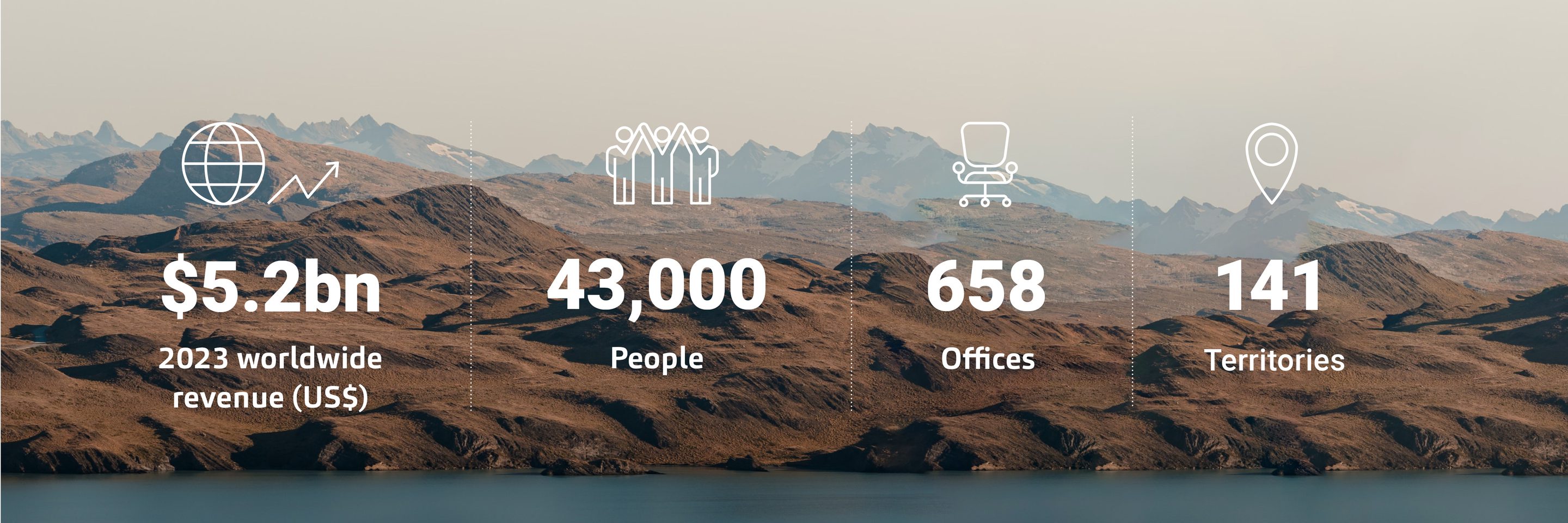 BTI stats 2024 1 1200x627