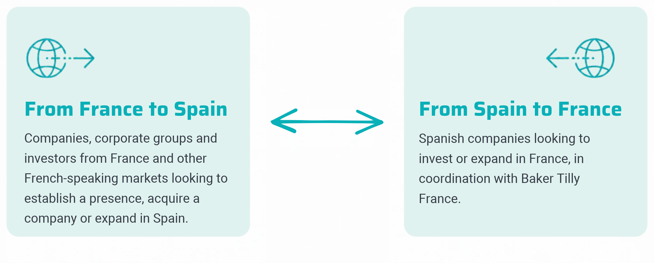 https://bti-global.transforms.svdcdn.com/production/network/spain/images/Recursos-web-ingles.png?w=2240&h=900&auto=compress%2Cformat&fit=min&dm=1792738693&s=c1bdaa0da4ed837c58c9effc6271ddbe
