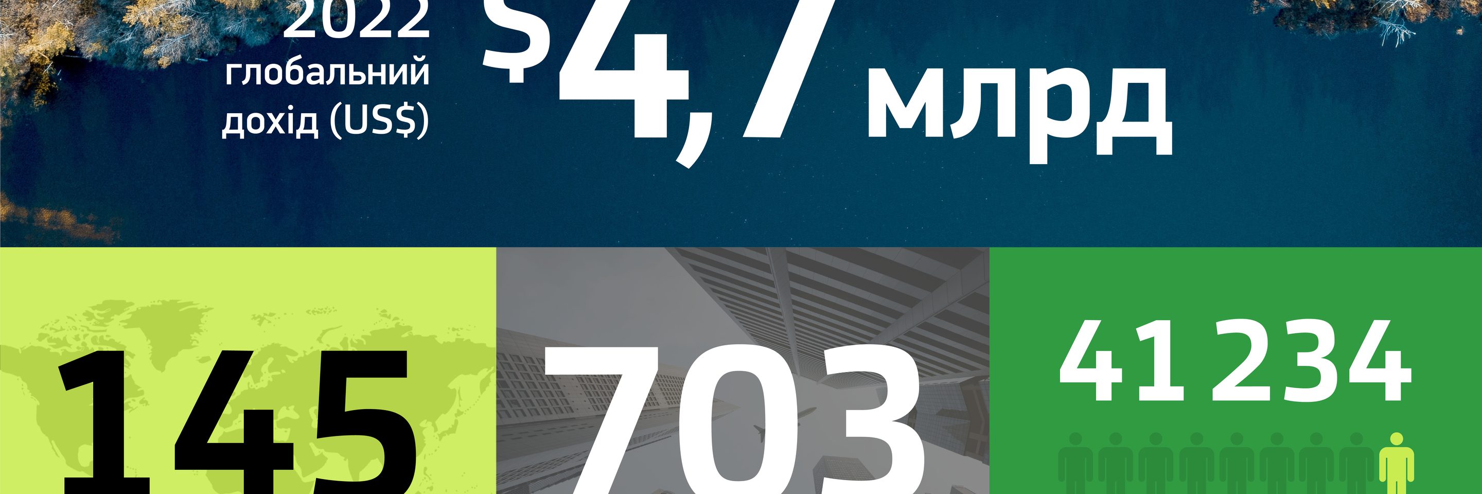 2022 highlights social Montazhnaya oblast 1 kopiya